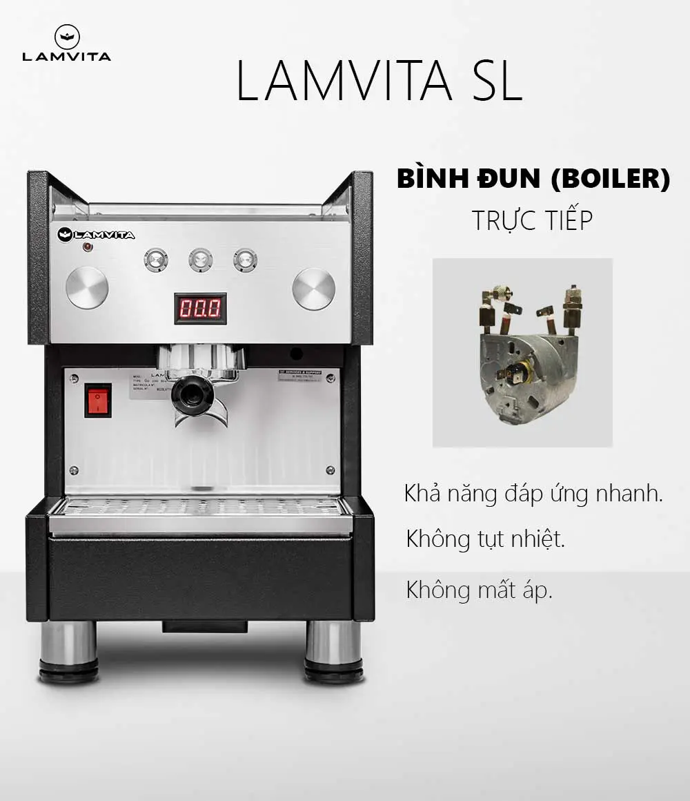 LAMVITA SL