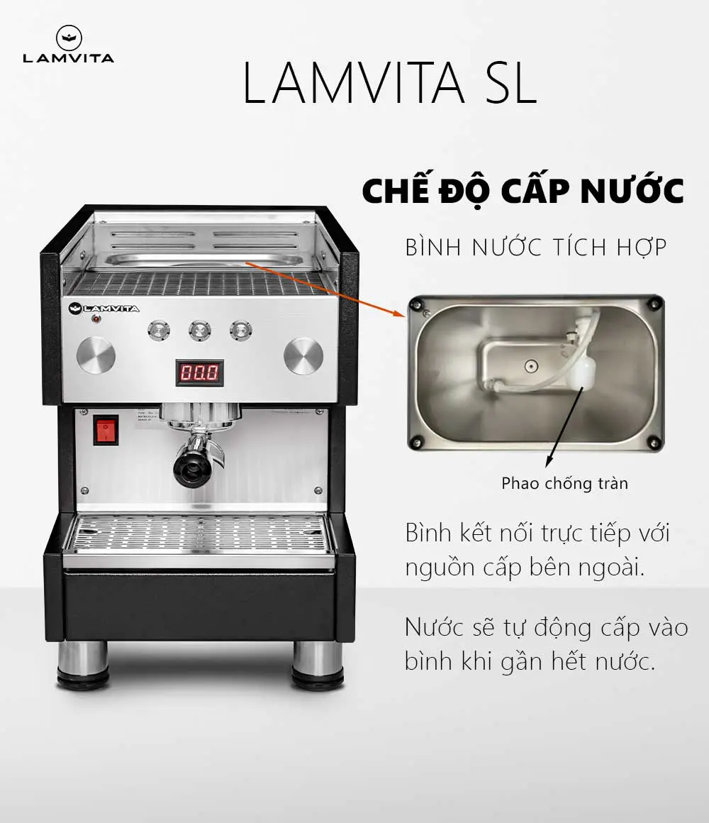 LAMVITA SL