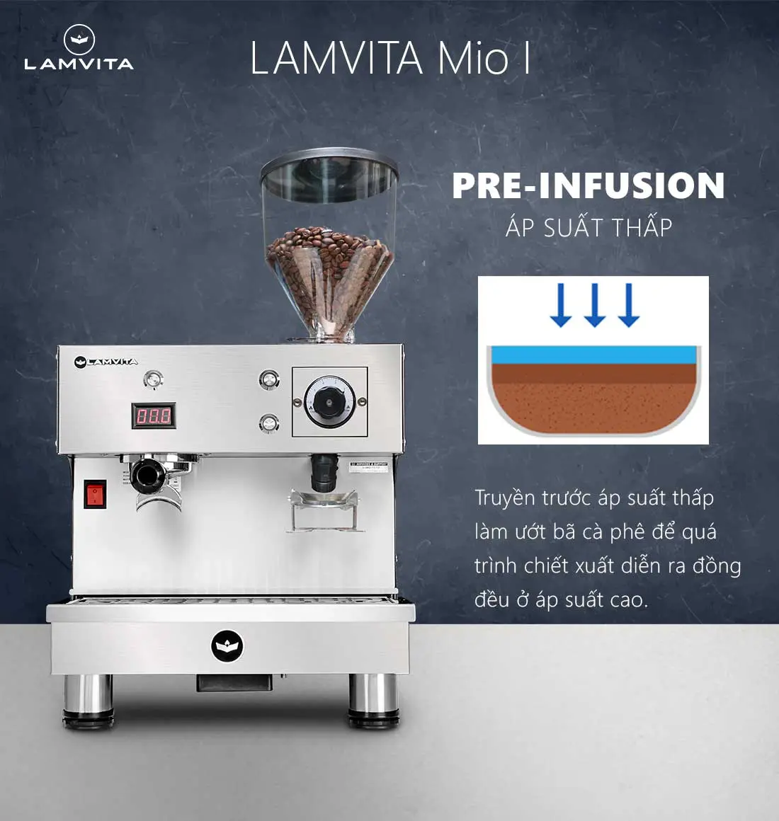 Máy pha cà phê LAMVITA Mio I
