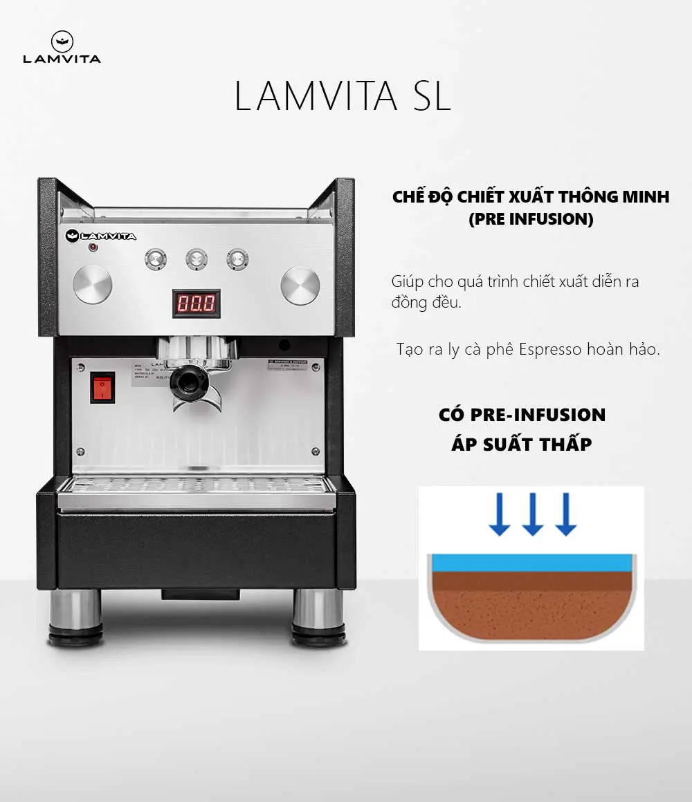 Máy pha cà phê LAMVITA SL