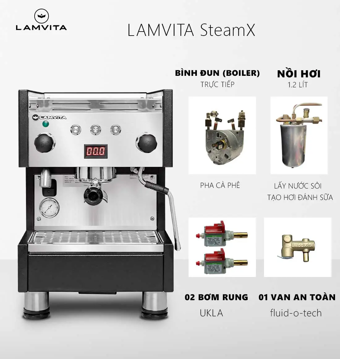 Máy pha cà phê LAMVITA SteamX