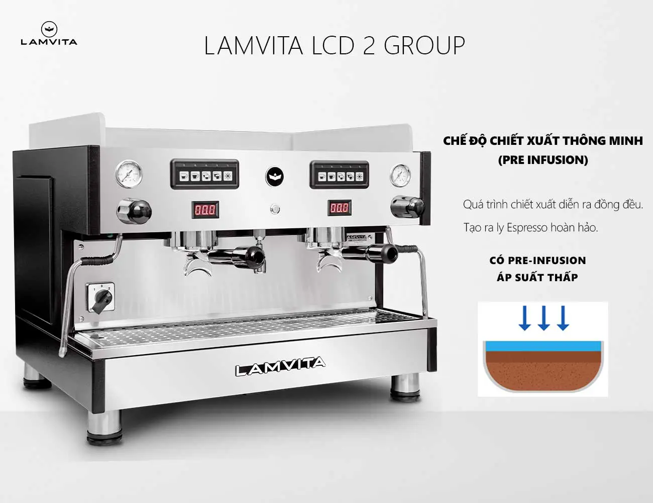 Máy pha cà phê LAMVITA LCD 2 GROUP