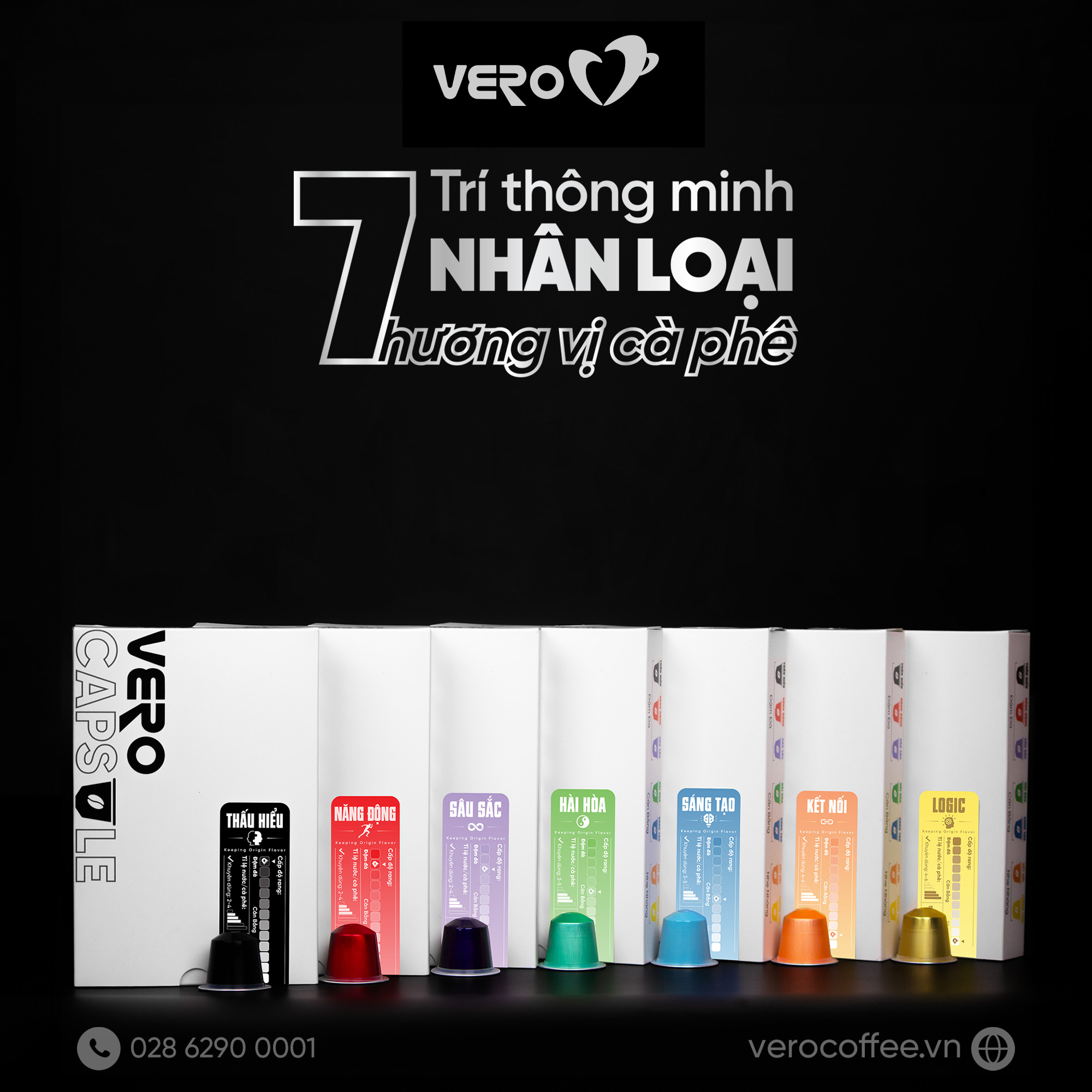 Hộp Capsule 10 Viên - Viên Thấu Hiểu - Collection 7 Trí Thông Minh Nhân Loại